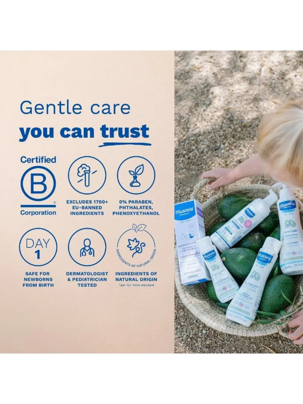 Newborn Baby Skincare Gift Set - Natural Plant-Based Bath Essentials - 5 Items